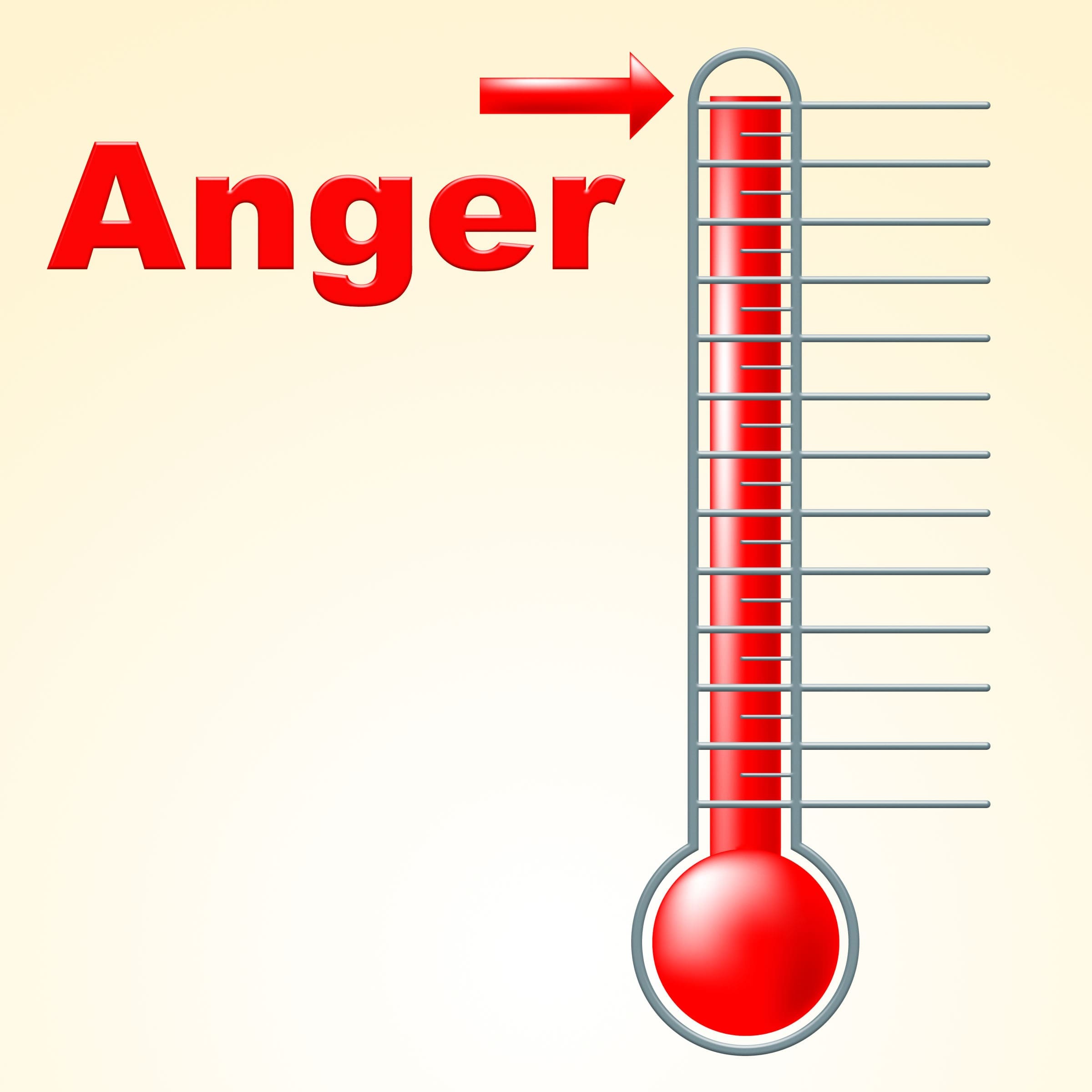 Anger - Negative Emotions at Work