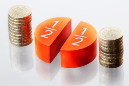 project management costs