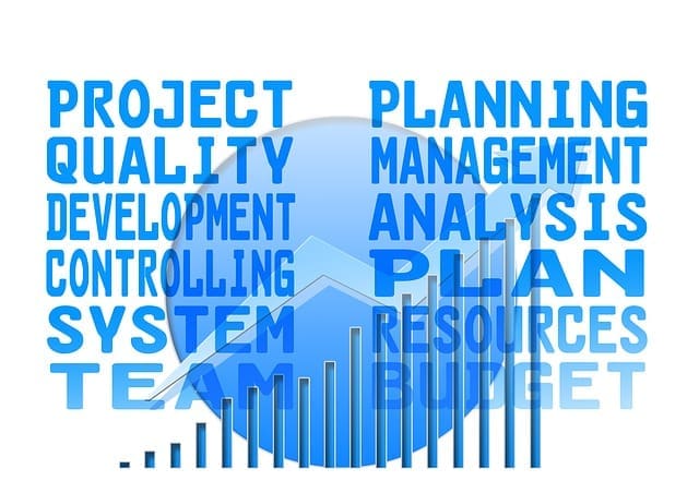 setting project expectations